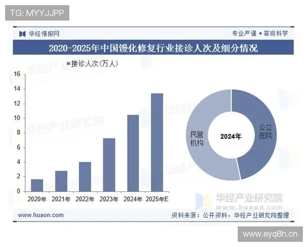 2025年山西省企业家财富榜单分析及行业发展趋势探讨